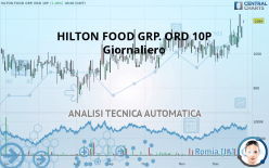 HILTON FOOD GRP. ORD 10P - Giornaliero