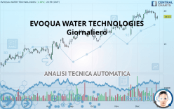 EVOQUA WATER TECHNOLOGIES - Giornaliero