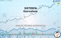 DIETEREN GROUP - Giornaliero