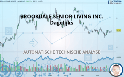 BROOKDALE SENIOR LIVING INC. - Dagelijks