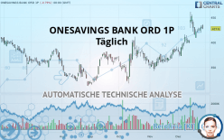 OSB GRP. ORD 1P - Dagelijks