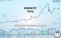 ROBERTET - Daily