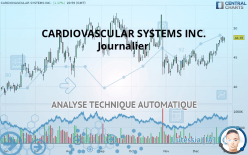 CARDIOVASCULAR SYSTEMS INC. - Journalier