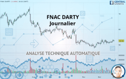 FNAC DARTY - Journalier