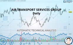 AIR TRANSPORT SERVICES GROUP - Daily