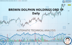 BREWIN DOLPHIN HOLDINGS ORD 1P - Daily