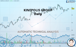 KINEPOLIS GROUP - Daily