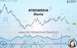 ATRESMEDIA - Daily