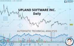 UPLAND SOFTWARE INC. - Daily