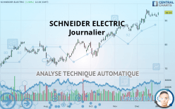 SCHNEIDER ELECTRIC - Journalier