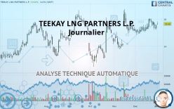 TEEKAY LNG PARTNERS L.P. - Journalier