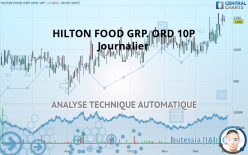 HILTON FOOD GRP. ORD 10P - Journalier