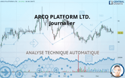 ARCO PLATFORM LTD. - Journalier