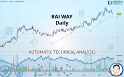 RAI WAY - Daily