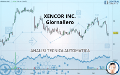 XENCOR INC. - Diario