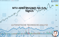 MTU AERO ENGINES NA O.N. - Täglich