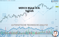 MERCK KGAA O.N. - Diario