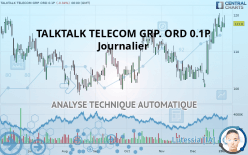 TALKTALK TELECOM GRP. ORD 0.1P - Journalier