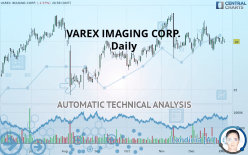 VAREX IMAGING CORP. - Daily