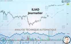 ILIAD - Journalier
