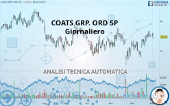 COATS GRP. ORD 5P - Giornaliero