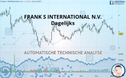 FRANK S INTERNATIONAL N.V. - Dagelijks