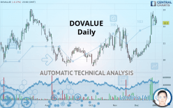 DOVALUE - Daily