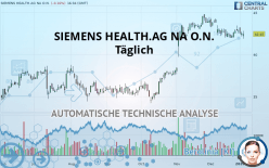 SIEMENS HEALTH.AG NA O.N. - Daily