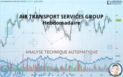 AIR TRANSPORT SERVICES GROUP - Hebdomadaire