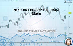 NEXPOINT RESIDENTIAL TRUST - Diario