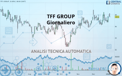 TFF GROUP - Giornaliero