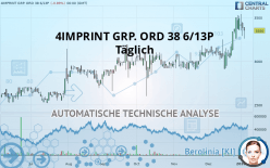 4IMPRINT GRP. ORD 38 6/13P - Täglich