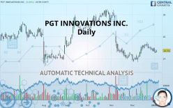 PGT INNOVATIONS INC. - Daily