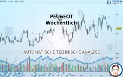 PEUGEOT - Wöchentlich