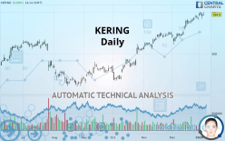 KERING - Daily