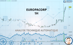 EUROPACORP - 1H