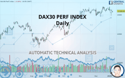 DAX40 PERF INDEX - Journalier