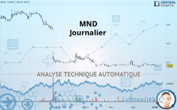 MND - Daily