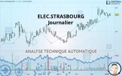 ELEC.STRASBOURG - Journalier