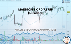MARSTON S ORD 7.375P - Journalier