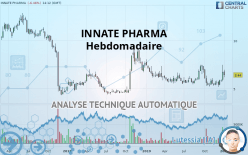 INNATE PHARMA - Wöchentlich