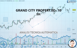 GRAND CITY PROPERT.EO-.10 - 1H