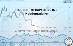 REGULUS THERAPEUTICS INC. - Hebdomadaire