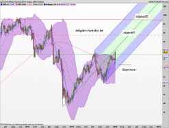 ATOS - Semanal