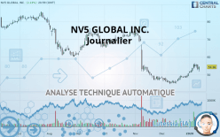 NV5 GLOBAL INC. - Journalier