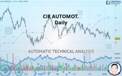 CIE AUTOMOT. - Daily