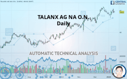 TALANX AG NA O.N. - Daily