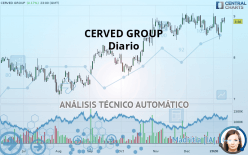 CERVED GROUP - Diario