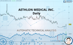 AETHLON MEDICAL INC. - Daily