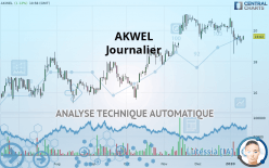 AKWEL - Journalier
